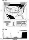 Fig. 13 - Cellular devices, systems and methods for logistics support