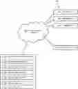 Fig. 01 - Validation of routes in automatic route design