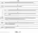 Fig. 12 - Validation of routes in automatic route design