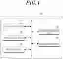 Fig. 02 - METHOD AND APPARATUS FOR DECOMMISSIONING PLAN OF NUCLEAR FACILITY