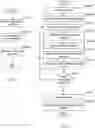 Fig. 06 - Dynamically controlling case model structure using case fragments