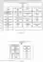 Fig. 04 - INTERFACES TO IMPROVE MEMBER INTERACTIONS