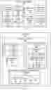Fig. 06 - INTERFACES TO IMPROVE MEMBER INTERACTIONS