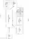 Fig. 16 - INTERFACES TO IMPROVE MEMBER INTERACTIONS