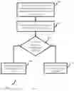 Fig. 04 - METHOD AND SYSTEM FOR SKILL MATCHING FOR DETERMINING SKILL SIMILARITY