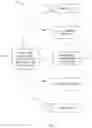 Fig. 04 - EMPLOYEE AND EMPLOYER MATCHING SYSTEM AND METHOD OF USE