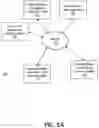Fig. 02 - Automated check encoding error resolution