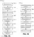 Fig. 10 - Product catalog services