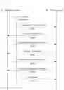 Fig. 03 - System, method, operator server, and program for financial demand response provision services