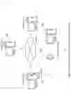 Fig. 05 - System, method, operator server, and program for financial demand response provision services