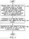 Fig. 06 - PROCESSING PAYMENTS FOR AN ONLINE MARKETPLACE