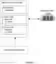 Fig. 04 - Syncing blockchain nodes with snapshots