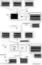 Fig. 08 - Syncing blockchain nodes with snapshots