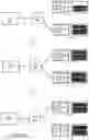 Fig. 09 - Syncing blockchain nodes with snapshots