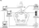 Fig. 01 - VALUE OPTIMIZING DATA STORE