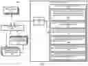 Fig. 02 - VALUE OPTIMIZING DATA STORE