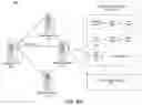 Fig. 12 - VALUE OPTIMIZING DATA STORE