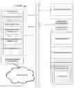 Fig. 15 - SYSTEMS, METHODS, AND APPARATUSES UTILIZING A BLENDED BLOCKCHAIN LEDGER IN A CLOUD SERVICE TO ADDRESS LOCAL STORAGE