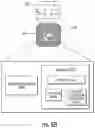 Fig. 08 - Systems and methods for authorization and access to services using contactless cards