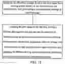 Fig. 11 - Pixel circuit and driving method thereof, and display panel