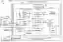 Fig. 01 - Building alarm management system with integrated operating procedures