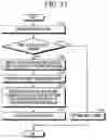 Fig. 15 - CONTROL METHOD OF HEAT MEDIUM AND HEAT MEDIUM CONTROL APPARATUS