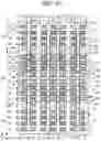 Fig. 02 - Semiconductor memory device with select transistor drain region connected to memory transistor source region