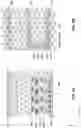 Fig. 05 - Memory cell structure of a three-dimensional memory device