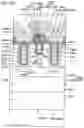 Fig. 149 - Semiconductor device