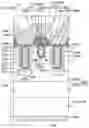 Fig. 83 - Semiconductor device