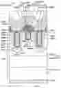 Fig. 85 - Semiconductor device