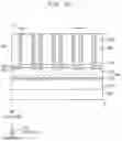 Fig. 43 - Variable resistance memory devices
