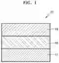 Fig. 02 - ORGANIC LIGHT-EMITTING DEVICE