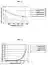 Fig. 08 - ORGANIC LIGHT-EMITTING DEVICE