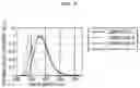 Fig. 09 - ORGANIC LIGHT-EMITTING DEVICE