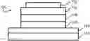 Fig. 01 - Light outcoupling efficiency of phosphorescent OLEDs by mixing horizontally aligned fluorescent emitters