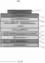 Fig. 05 - Hybrid organic light emitting device