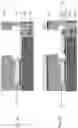 Fig. 08 - CAPPING LAYER PROCESS WITH LOW TEMPERATURE PHOTORESIST PATTERNING