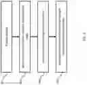 Fig. 06 - Method of fabricating a light emitting device having a polymer film with a specified surface rouggness
