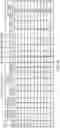 Fig. 13 - Feedback overhead reduction for precoders under high rank spatial channels