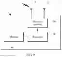 Fig. 10 - Diversity receiver and terminal