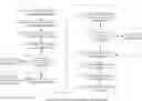 Fig. 01 - Apparatus and Methods for Broadband Aeronautical Communications Systems