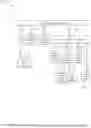 Fig. 32 - Apparatus and Methods for Broadband Aeronautical Communications Systems