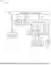 Fig. 33 - Apparatus and Methods for Broadband Aeronautical Communications Systems