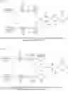 Fig. 42 - Apparatus and Methods for Broadband Aeronautical Communications Systems