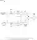 Fig. 43 - Apparatus and Methods for Broadband Aeronautical Communications Systems
