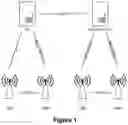 Fig. 02 - SRS hopping pattern based on UE bandwidth configuration