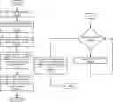 Fig. 01 - System and method to assign, monitor, and validate solution infrastructure deployment prerequisites in a customer data center