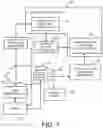 Fig. 02 - Continuous multifactor device authentication