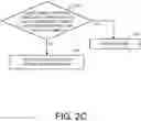 Fig. 05 - Continuous multifactor device authentication